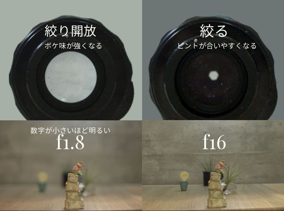 【8枚玉】Super Takumar 50mm f1.4【初期型】