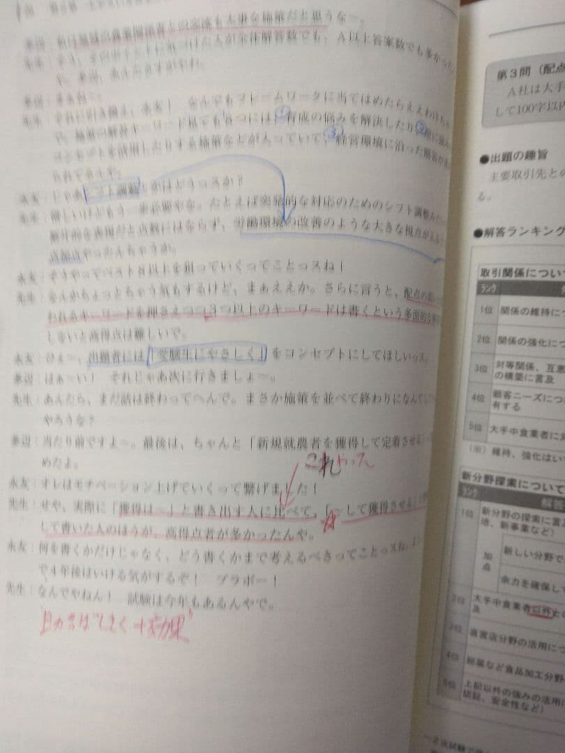 【最終価格】診断士　2次試験 JUNK　14冊セット