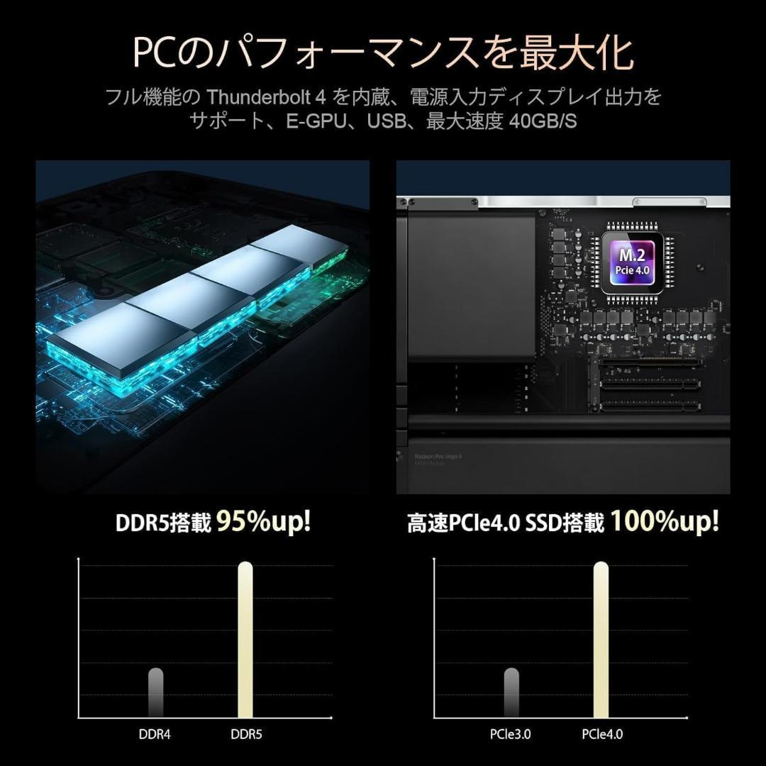 ミニPC 第13世代インテル Core i5-1340P 12コア 16