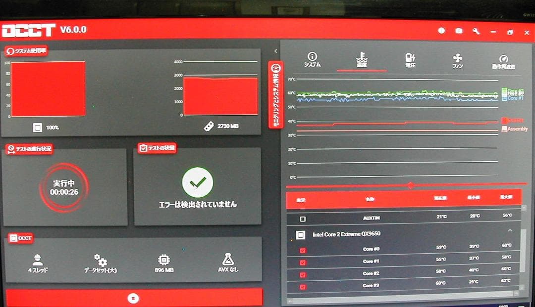 4コアCPU　Core 2 Extreme QX9650　LGA775