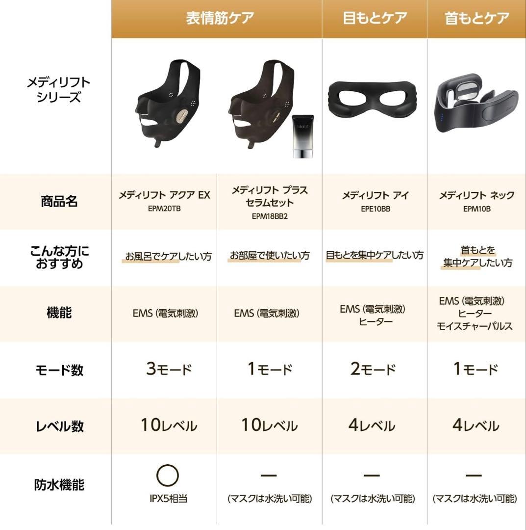 ✨美品✨YA-MAN 美顔器　メディリフトプラス　最新機