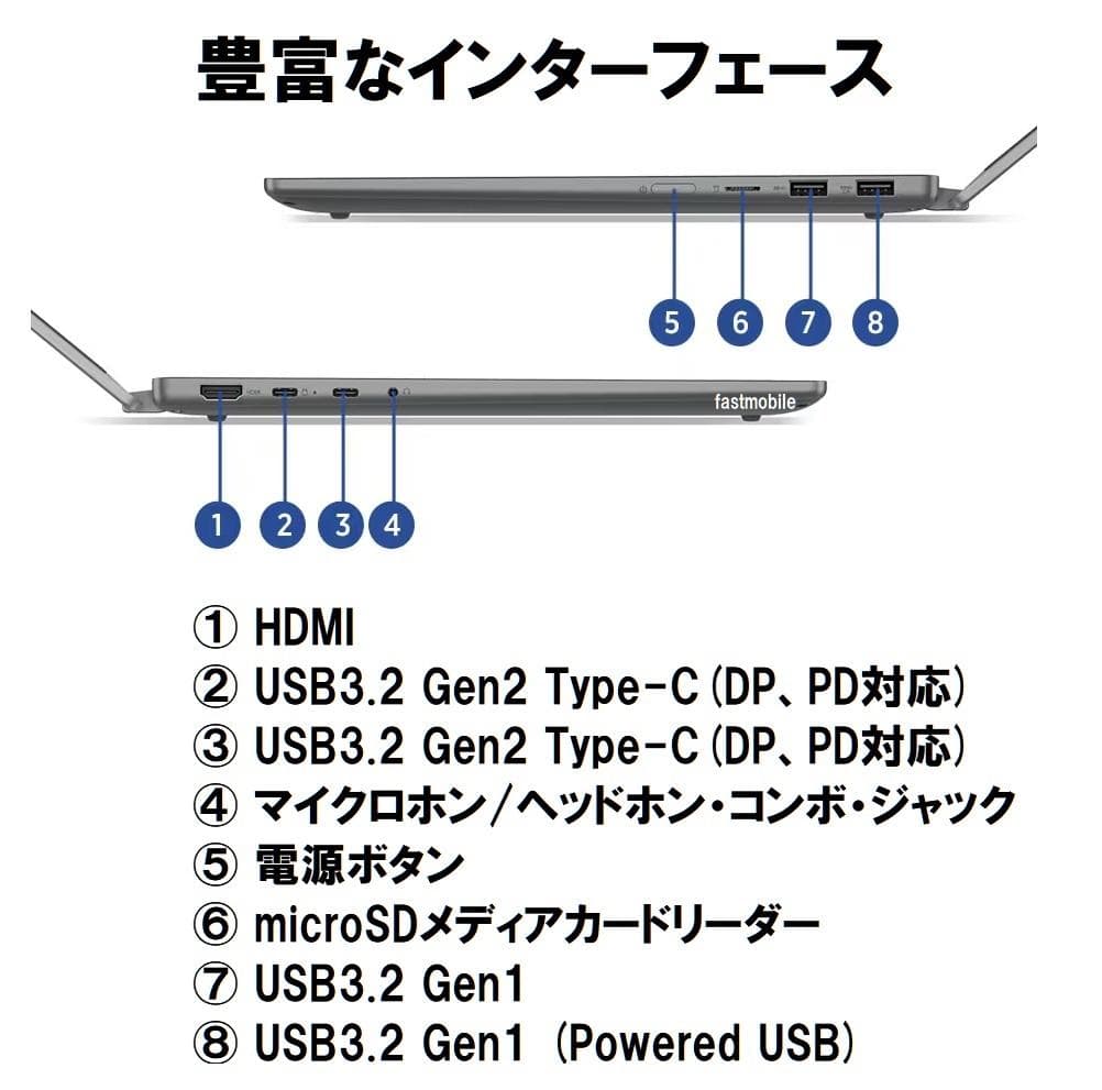 新品 Lenovo IdeaPad 5 2-in-1 Ryzen7 8845HS