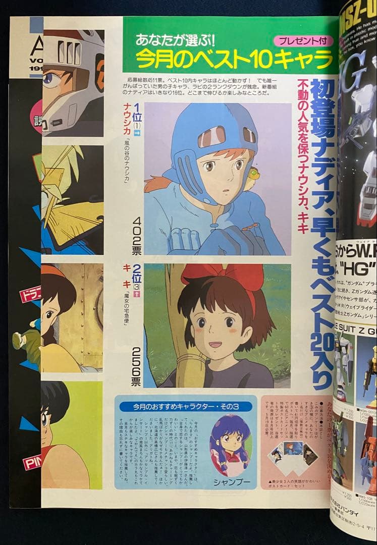 アニメージュ 1990年6月号 海がきこえる 第5回 ジブリ