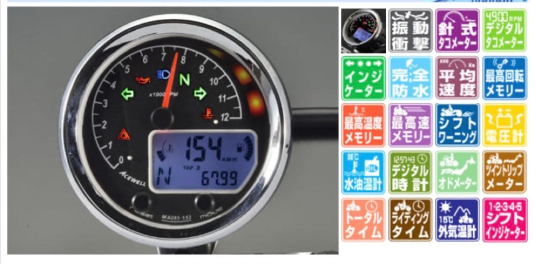 〔今がお買い得〕エースウェル　メーター ACEWELL エースウェル 多機能デジタルメーター タコメータースケール