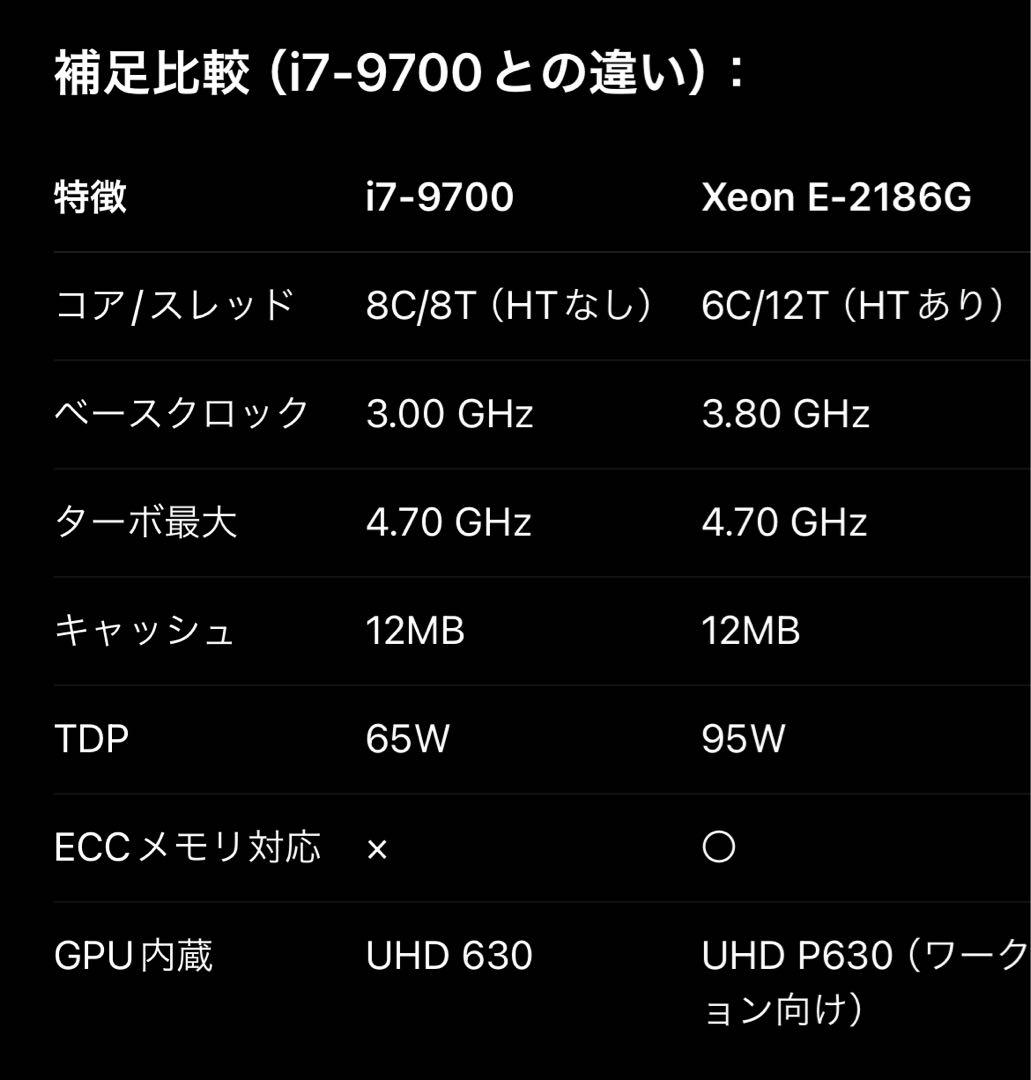 正常動作確認済み Xeon E-2186G