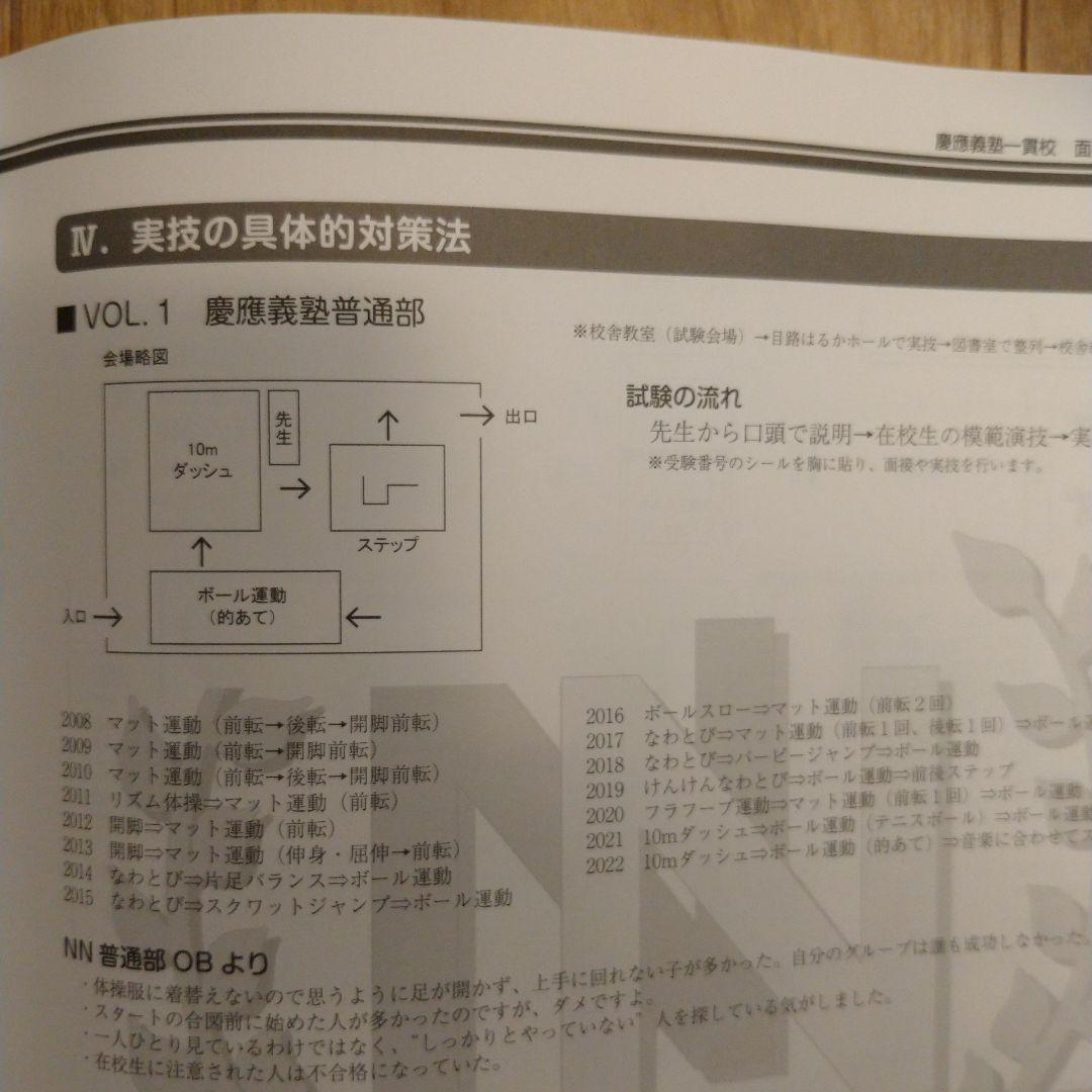 早稲アカ 面接実技対策説明会資料 慶應普通部・慶應湘南藤沢・慶應中等