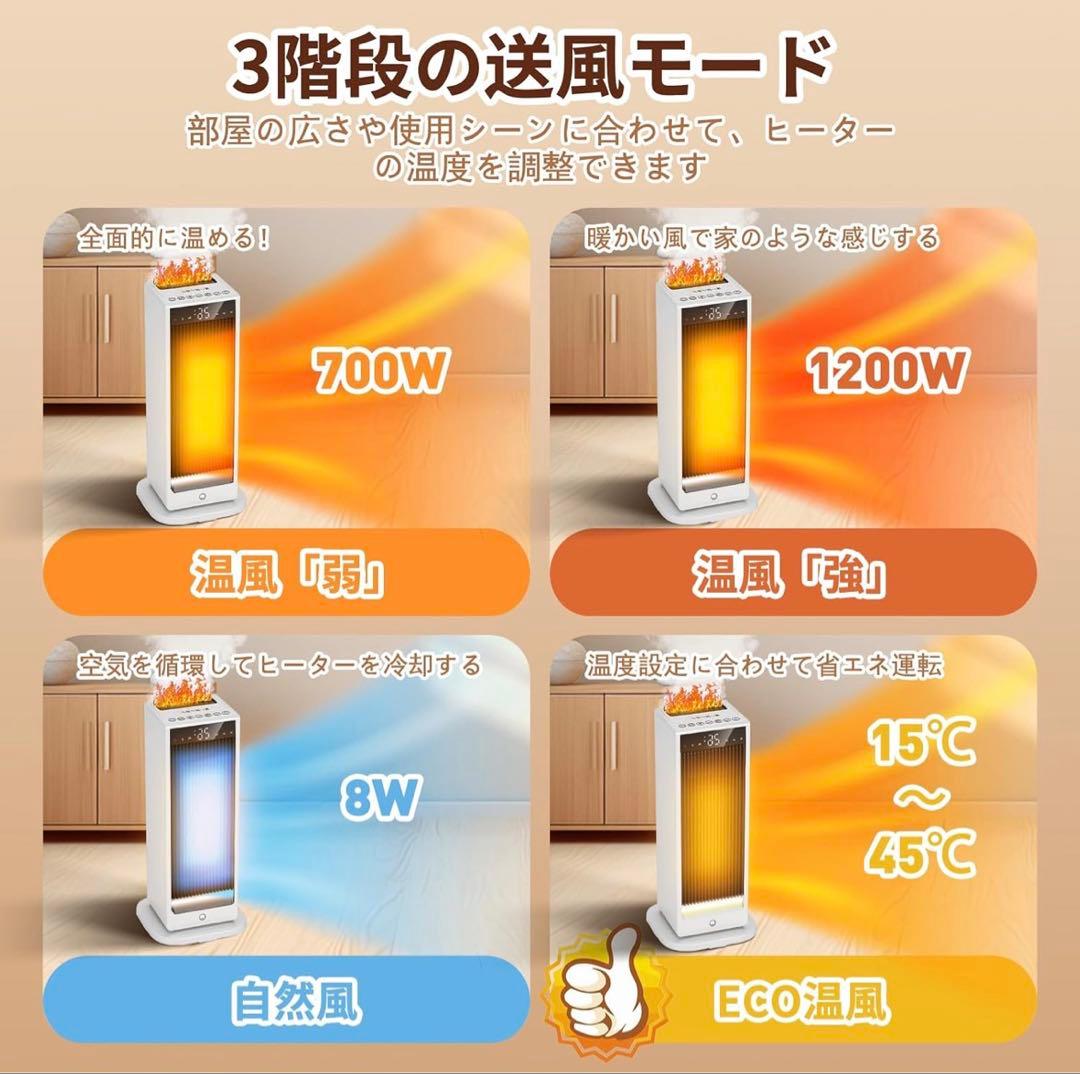 最新 セラミックヒーター 加湿機能付 人感センサー 省エネ 速暖 夏冬兼用