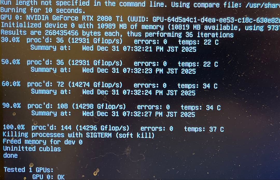 動作確認済みZOTAC GAMING GeForce RTX 2080Ti