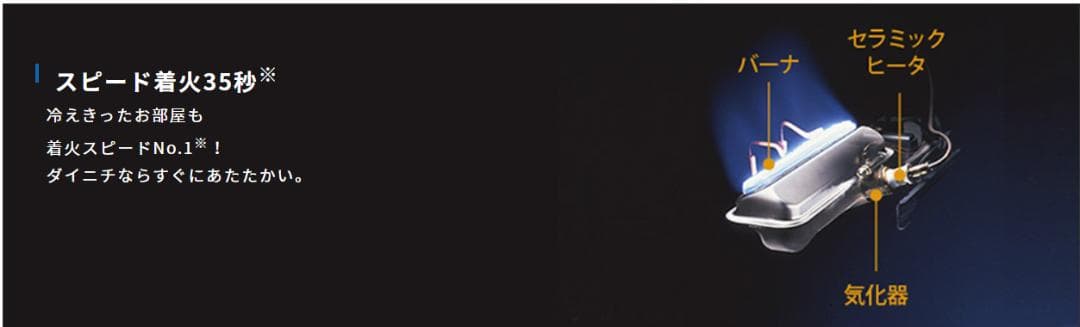 【新品未使用・2024年製】ダイニチ ブルーヒーター FW-4224NC（W）