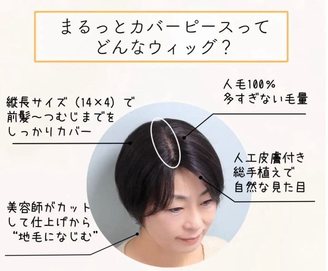Hiro様専用 フラッティス 人毛100%まるっとカバーピース［ロング用