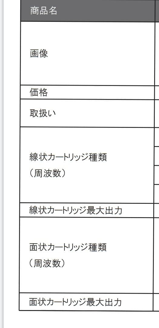 【23年購入★美品、10回程使用】DORRY業務用ハイフスタンプ【定価250万】