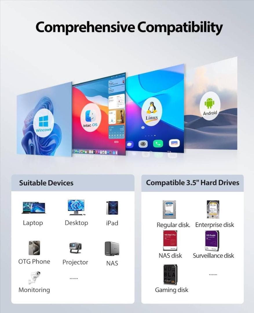 ORICO　RAID機能HDD ケース 3.5インチ 4台 22TB*4 USB