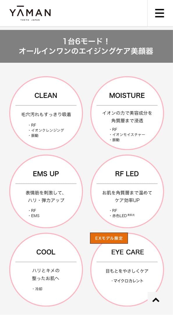 ‧✧̣̇‧ヤーマン 美顔器‧✧̣̇‧定価49,500円