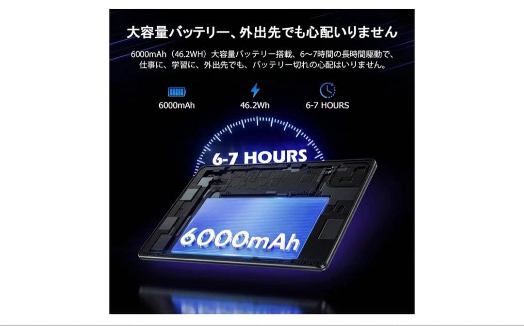 AMD 3050E 15.6インチスロット2 DDR4 16GB 512GB - メルカリ