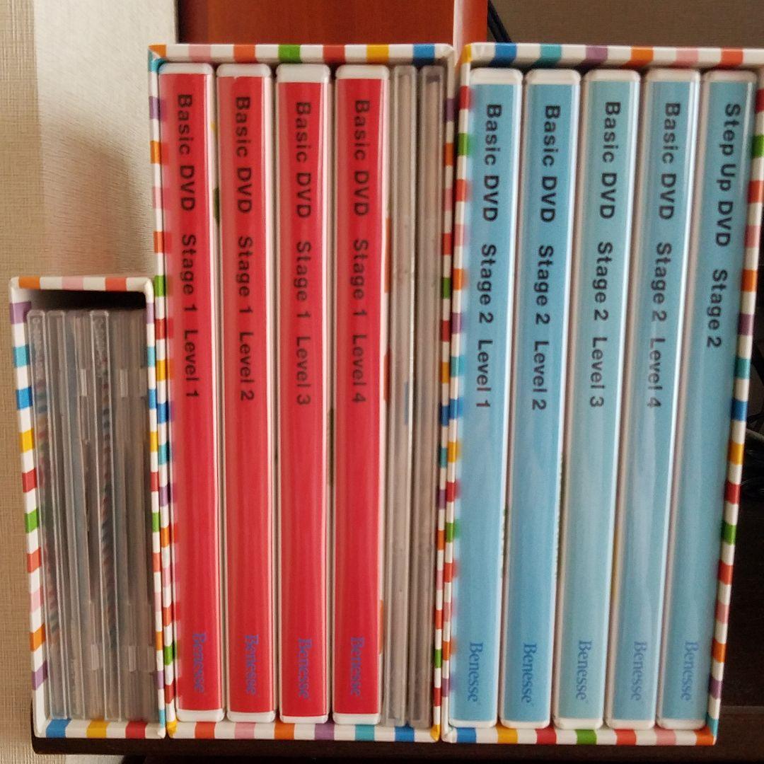 ワールドワイドキッズ　ステージ1.2 ワールドワイドキッズステージ1を徹底的に使いこなす！教材内容紹介