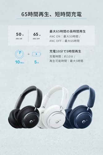 Anker Soundcore Space Q45（Bluetooth 5.3m