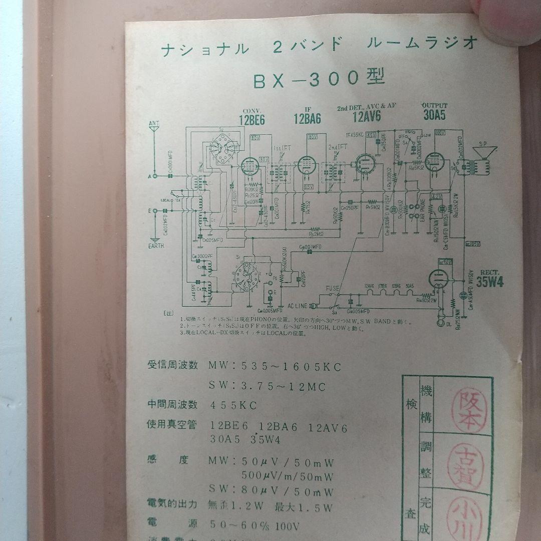 ナショナル 2バンドルームラジオ BX-300箱付き極美品