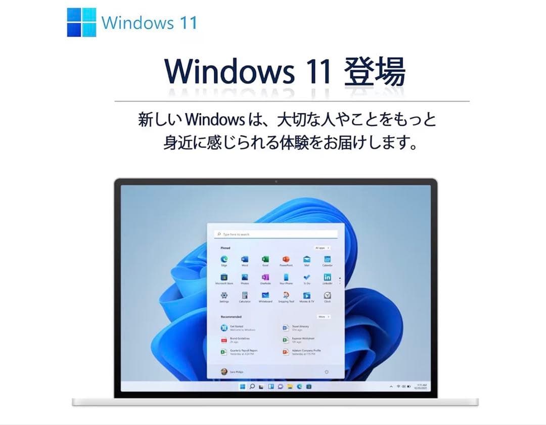 Windowsノート本体 Panasonic Let's note CF-SV1