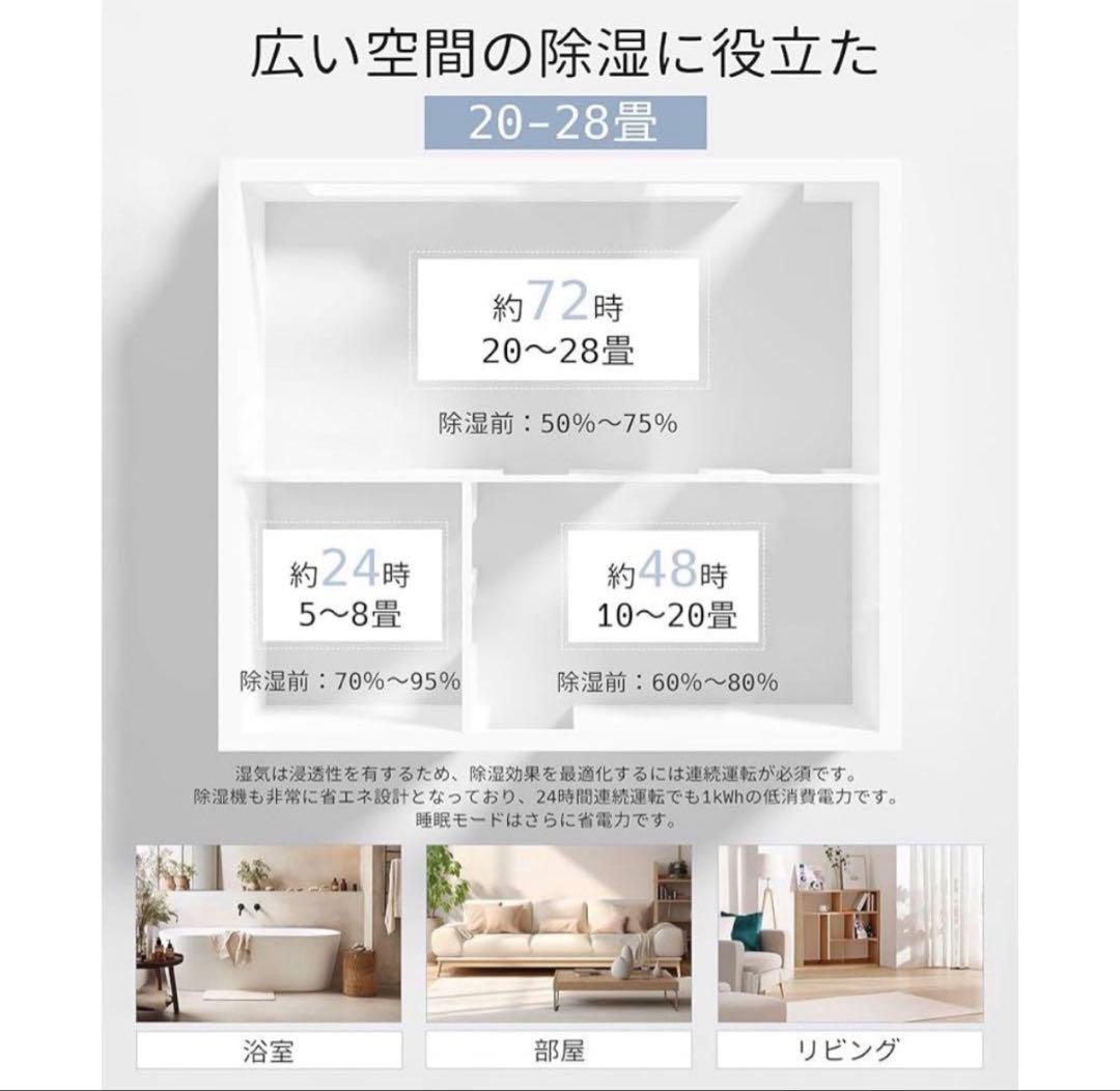 除湿機 ハイブリッド式 2025年最新2L/日強力除湿 大容量3L 20-28畳
