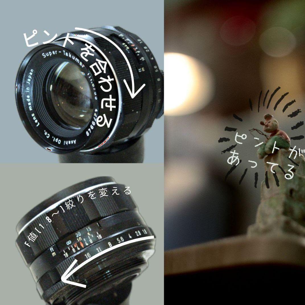 レンズ(単焦点) Carl Zeiss Planar 50mm f1.4