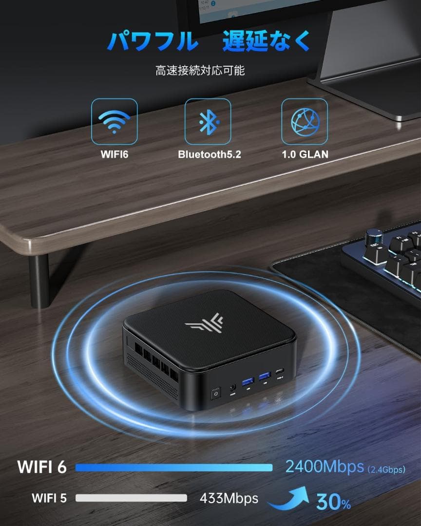 NIPOGI ミニpc 【2025新版】 AMD Ryzen 5 7430U