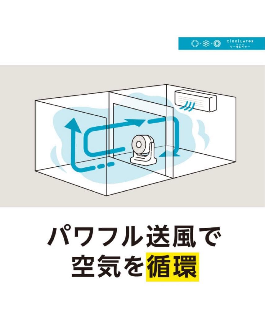 【新品】 ドウシシャ メガ サーキュレーター 大風量 ~36畳 ホワイト