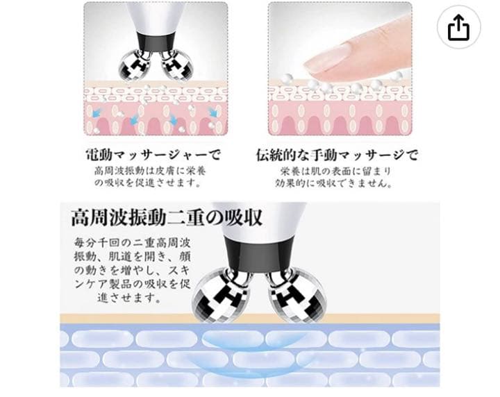 限界値下げ必ず痩せる小顔美容ローラーUSB充電式　破格限界値下げ　新品