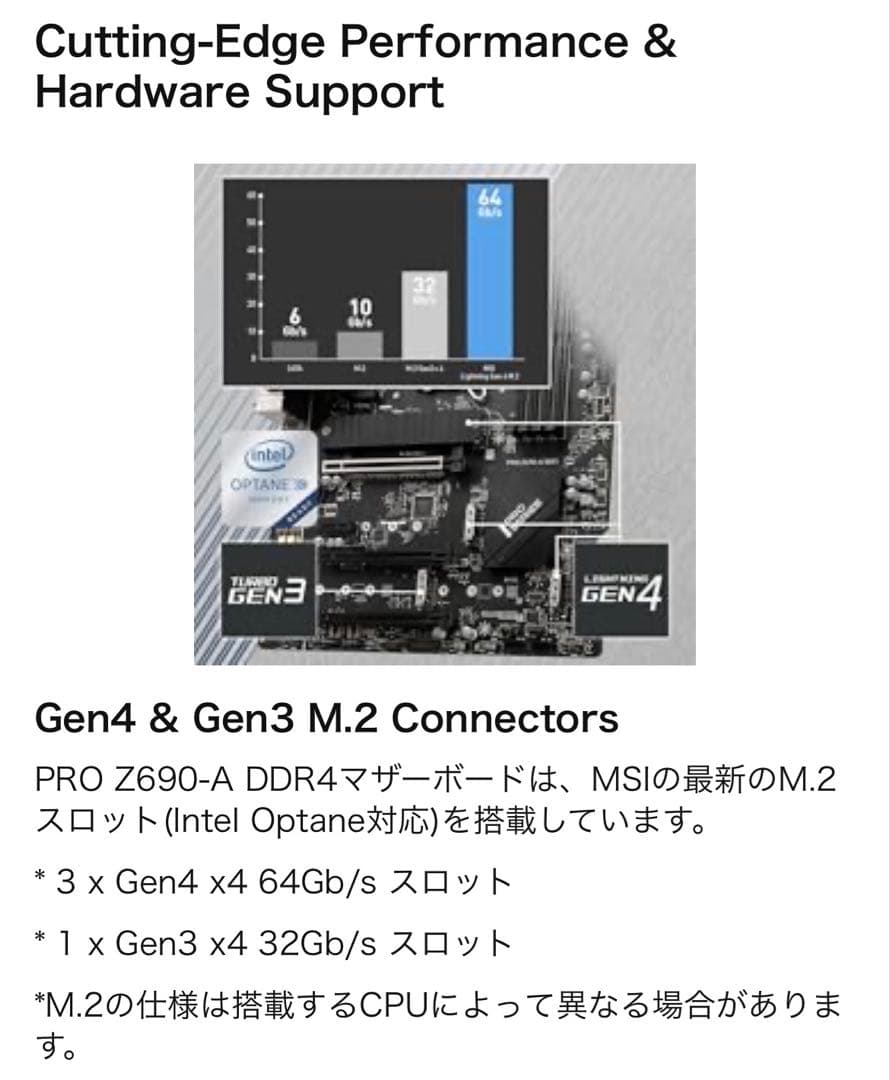 【新品・未使用】MSI PRO Z690-A WIFI マザーボード