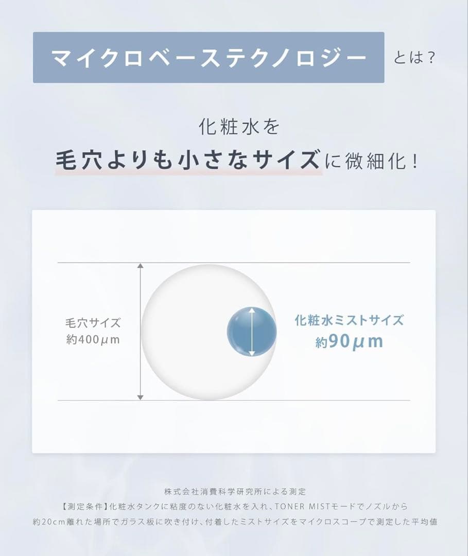 SALONIA サロニア ピュアブライト スチーマー 美顔器 新品未使用品