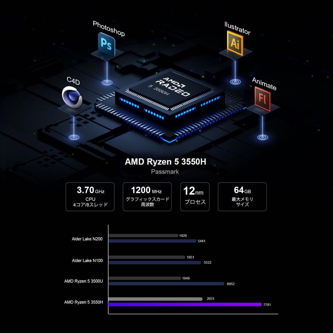 ミニPC AMD Ryzen 5 3550H 4コア8スレッド 8GB 3画面 - メルカリ