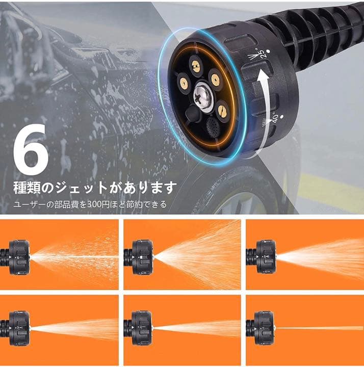 高圧洗浄機 コードレス 20V 2.45MPa 家庭用 充電バッテリー付き