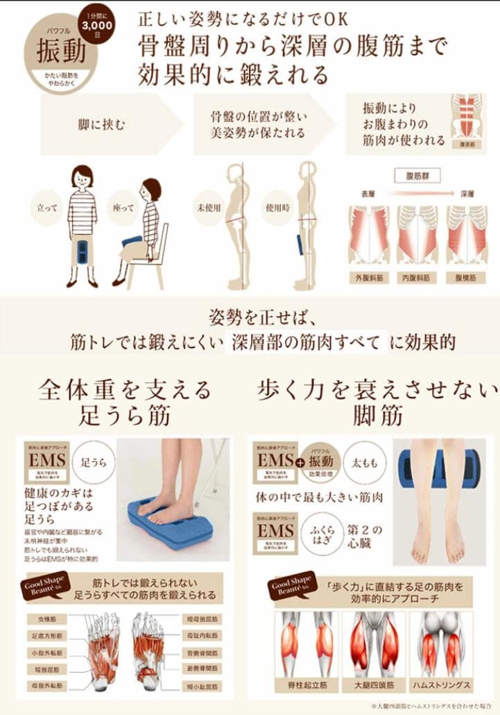 新品未開封 送料無料 グッドシェイプボーテ GSB-01 ココアブラウン