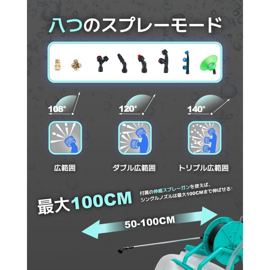 ★NEW！7m直射！★噴霧器 バッテリー式噴霧器 10 Mpa 60L 静音