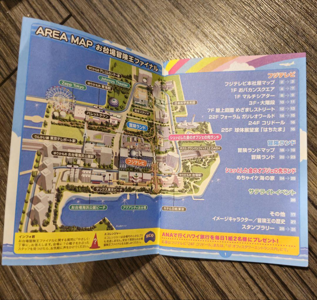 2008年お台場冒険王ファイナル ワンデイパスポート【美品】 - メルカリ