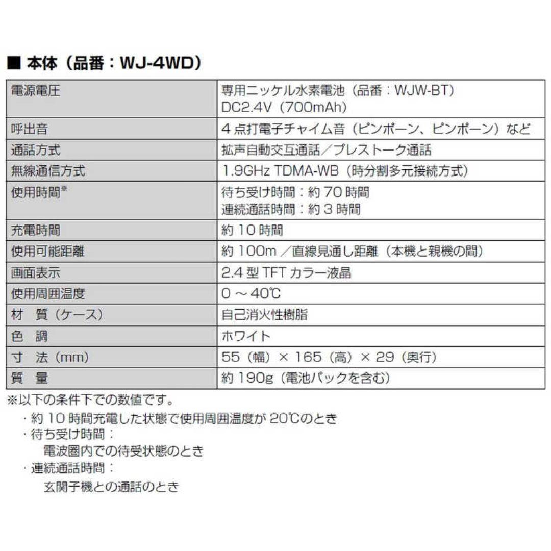 【新品未開封】アイホン WJ-4WD モニター付ワイヤレス子機 1個