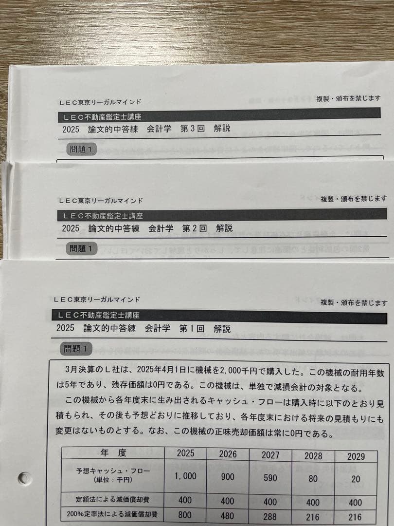 不動産鑑定士2025 LEC会計学 答練 - メルカリ