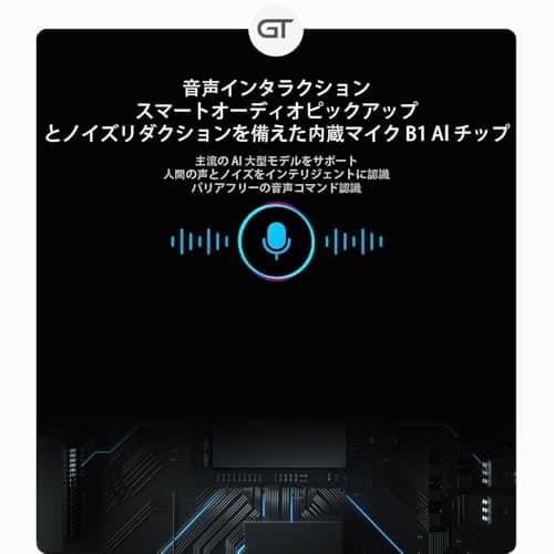 Beelink Gti12 with EXドッキング（未使用） ミニPC