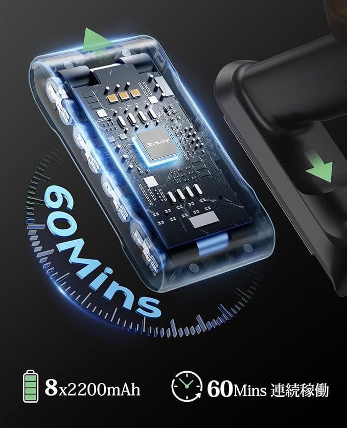 SunSare X7A 掃除機 コードレス - メルカリ