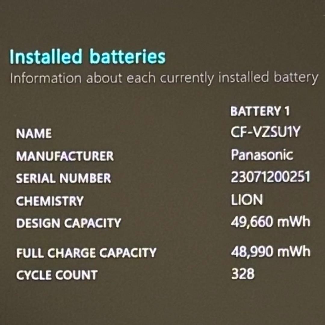 919 良品 レッツノートCF-SR4 i5 第13世代 16GB office