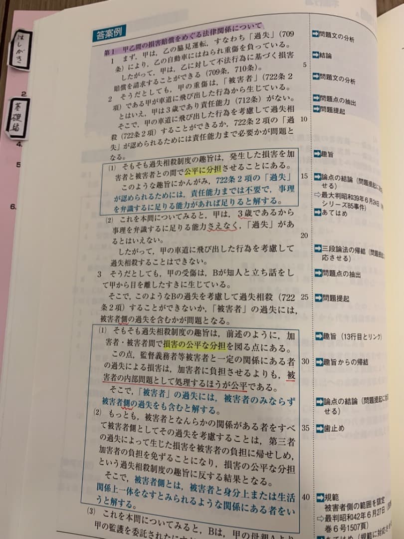 伊藤塾試験対策問題集 予備試験論文3〜9セット 司法試験 予備試験 伊藤