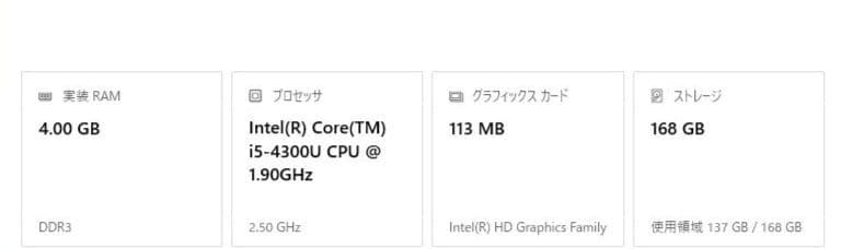 HP ノートPC Elitebook 820G1