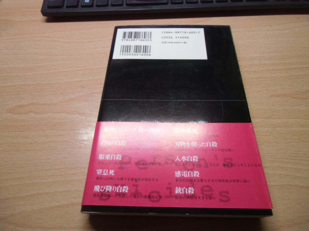 145人の自殺者: 彼らはいかにして命を絶ったか?
