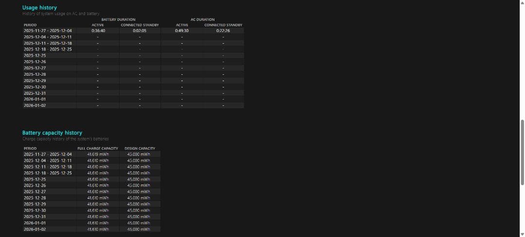 Microsoft Surface Pro 1796 キーボード&ペン付属