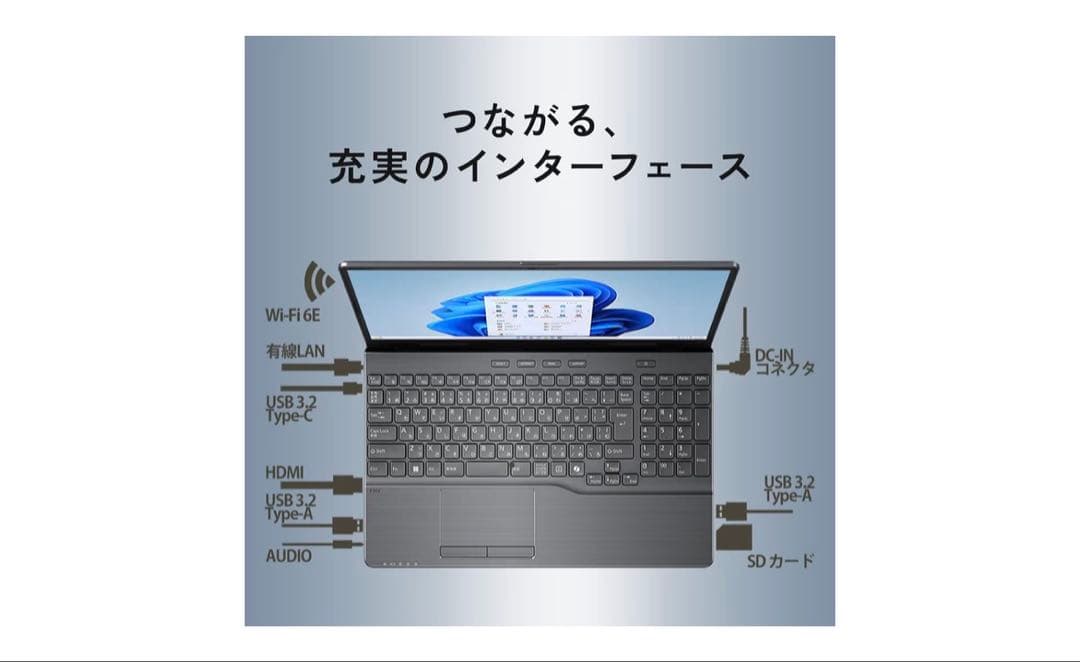 FMV Ryzen 7 15.6インチノートPC