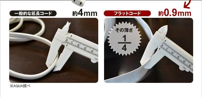厚さ0.9mm の驚くほど薄い延長コード【50cm✕1本 2m✕1本】黒