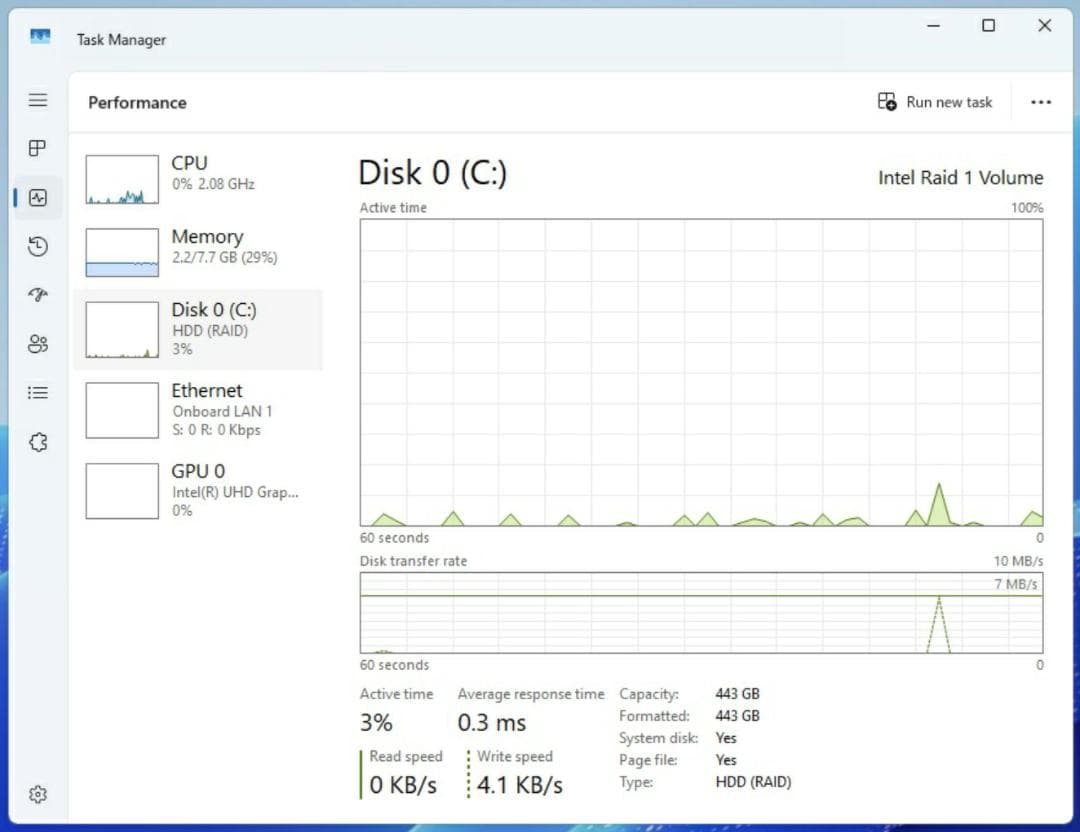 サーバー Fujitsu PRIMERGY TX1310 M5; 8GB; RAID1
