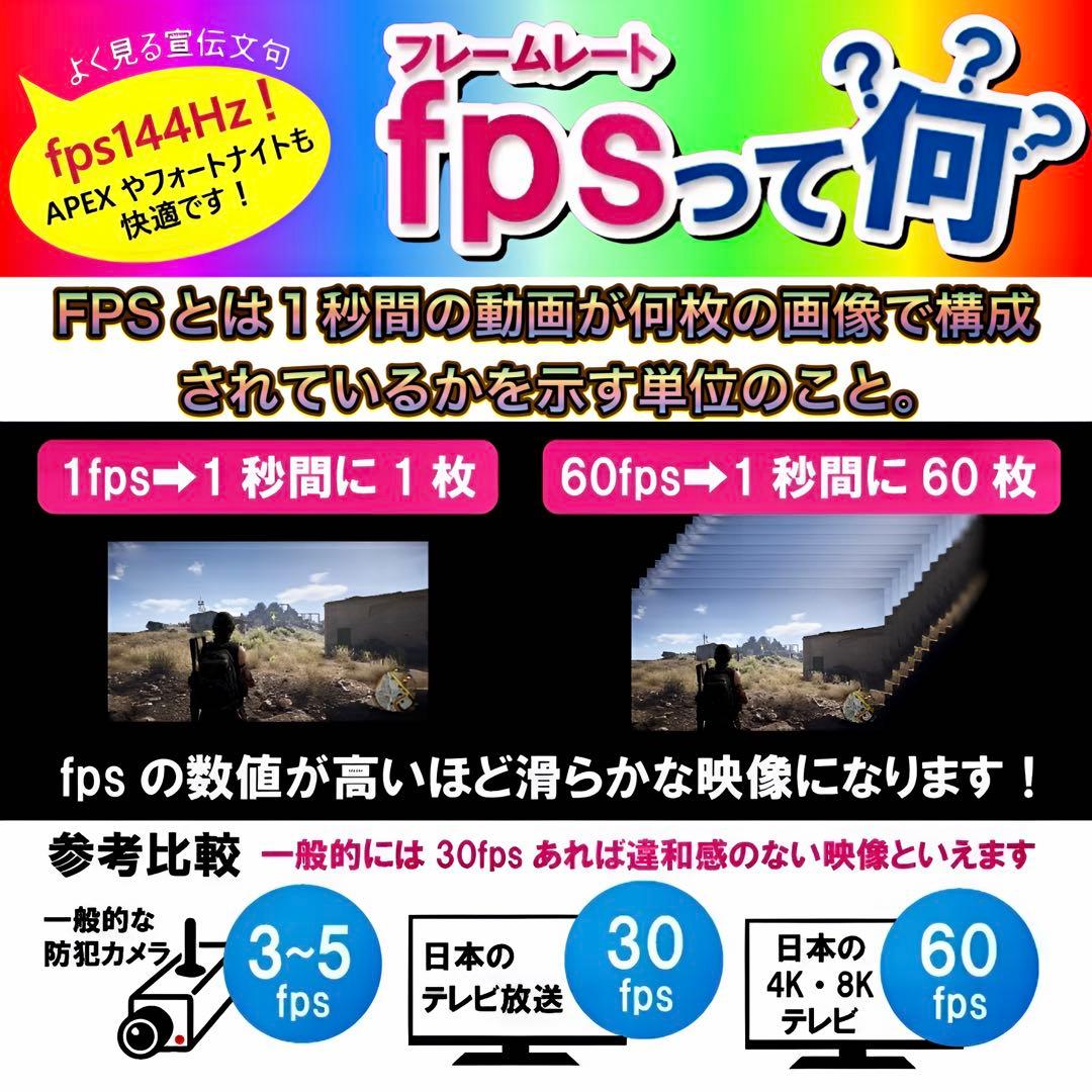 【良品】ゲーミングPCフルセット Core i5 3330＆GTX750 8GB