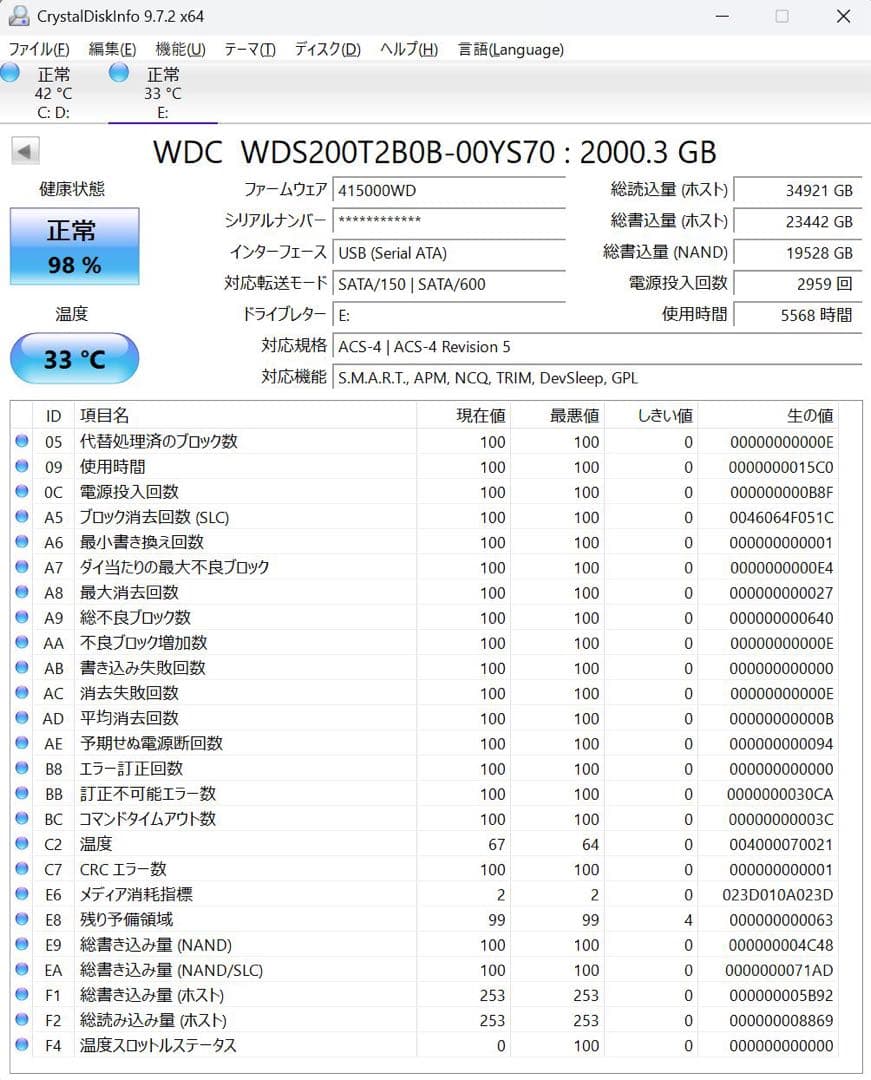 内蔵型SSD WD Blue 2TB SATA SSD M.2 2280