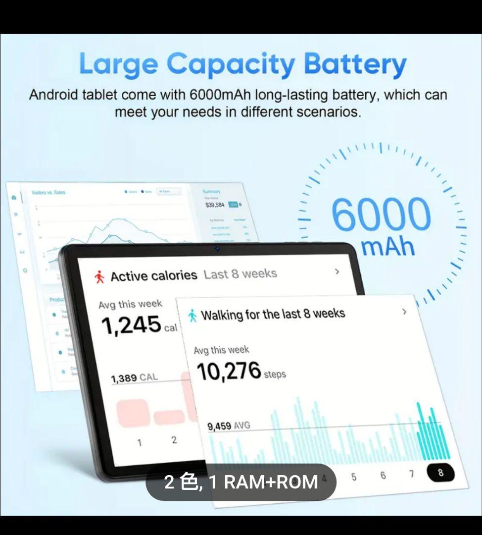 2025年式5Gタブレット 10.1インチ　 Android【新品・半額奉仕品】