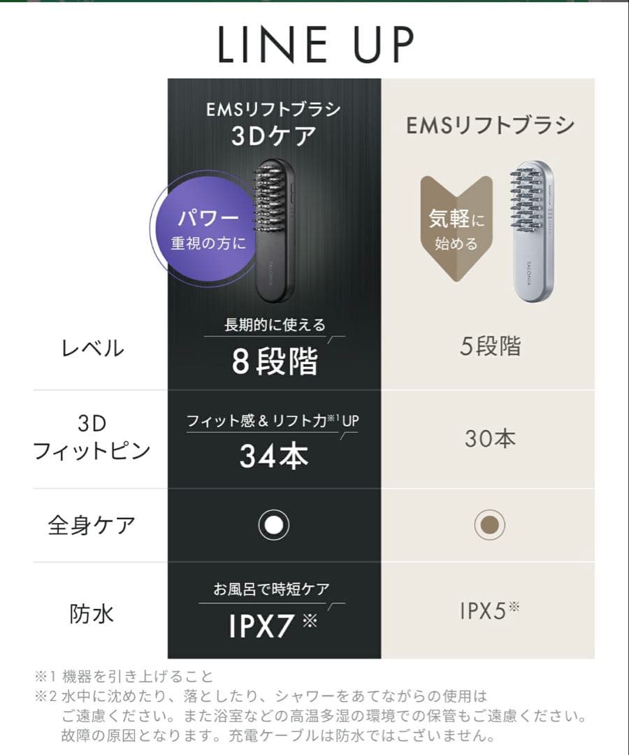 サロニア　EMSリフトブラシ3Dケア　SAL24305BK 美品